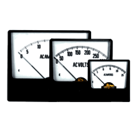 White Analog Panel Meter
