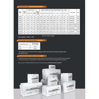 Amaron Quanta Batteries