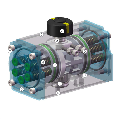 नए वाल्व वायवीय एक्ट्यूएटर की बीटीडी बीटीएस श्रृंखला