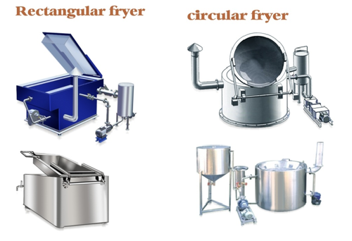 Batch Type Blancher