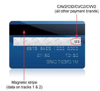 MAGSTRIP CARDS - PVC Material, 85x54 Millimeter, Multi-Color, 800 Micron Thickness | Offset Printed, Double-Sided, Ideal for Access Cards
