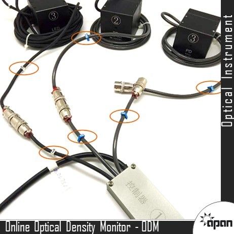 Online Optical Density Monitor