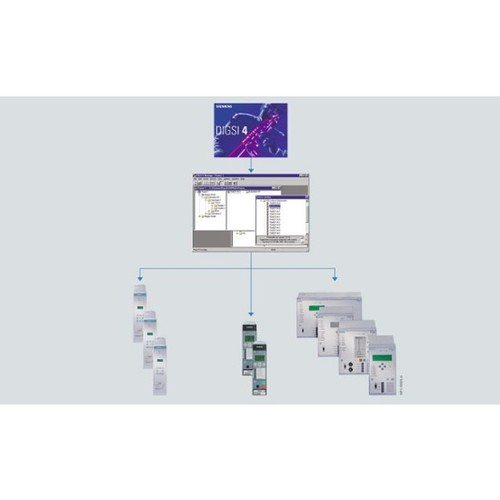 DIGSI Software for Siprotec Protective Relays