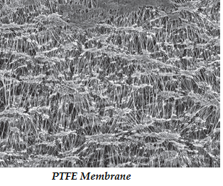 Eptfe Membrane Filter Bag Efficiency (%): 99.9