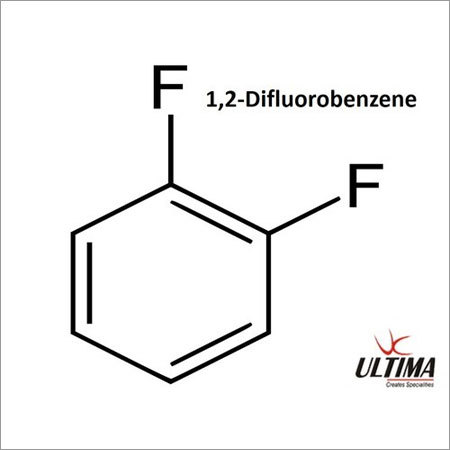Fluoro Chemicals
