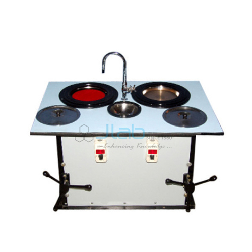Double Disc Polishing Machine (Floor Model By JAIN LABORATORY INSTRUMENTS PRIVATE LIMITED
