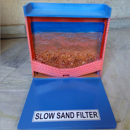 Slow Sand Filter