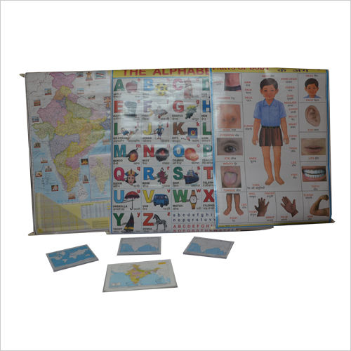 Map & Chart Clip Board