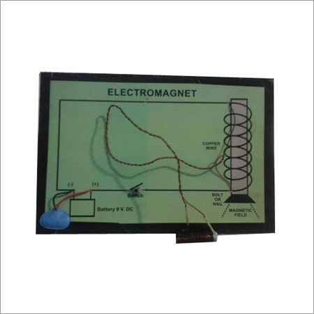 Electromagnet Science Project Model