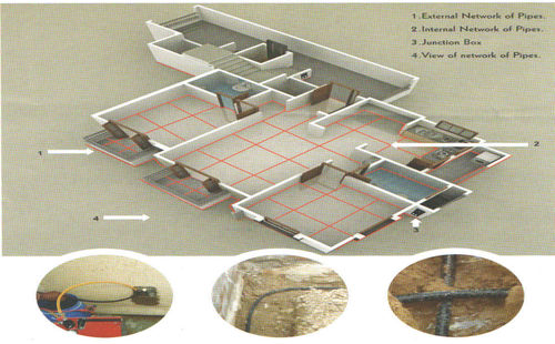 Termite Control Piping System 