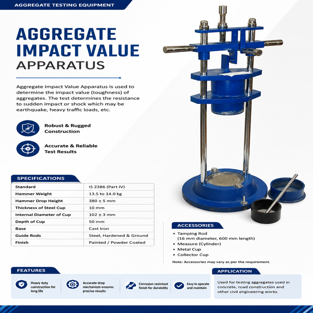Aggregate Impact Tester With Blow Counter - Machine Weight: 20 Kilograms (Kg)