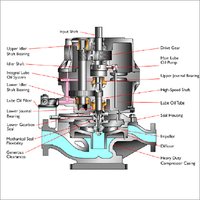 Oskara Chemical