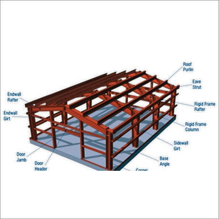 Structural Steel System