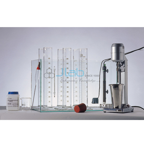 Particle Size Analysis Test Set