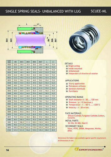 Spring Seals Unbalanced With Lug