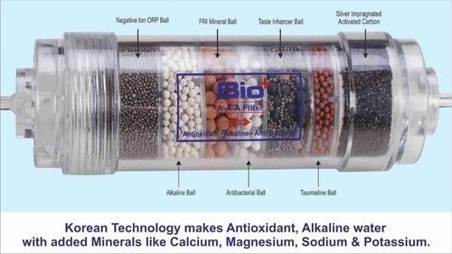 Plastic Aaa With H2 Alkaline Cartage