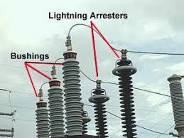 Lightning Arrester