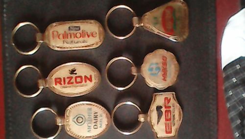 Keyrings