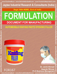 Automobile Paints Formulation