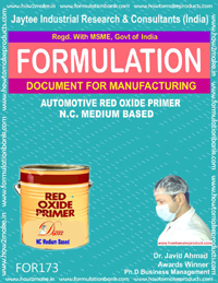 Automobile Paints Formulation
