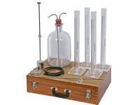 Sand Equivalent Test Apparatus