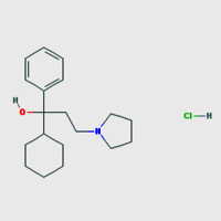 Procyclidine