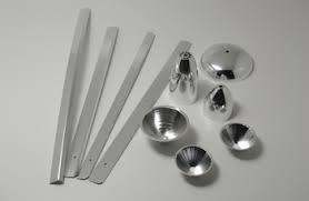 Brass Brightening Chemicals