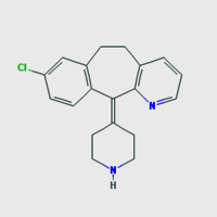 Desloratadine