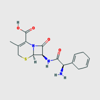 CEPHRADIN Cephradine Anhydrous