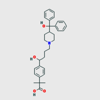 Fexofenadine hcl