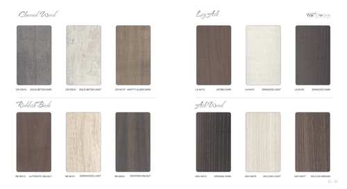 Decorative Laminates