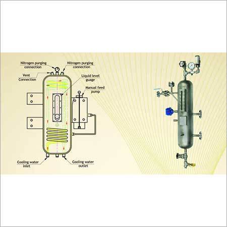 Thermosyphon Pot (TSEE)