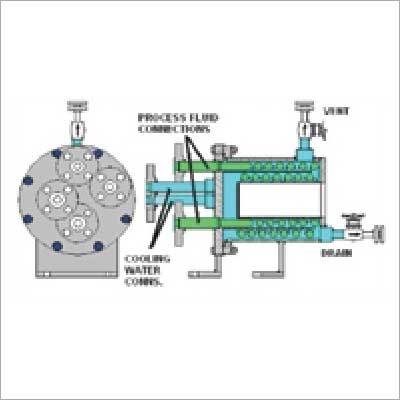 Air Cooler For Mechnical Seal