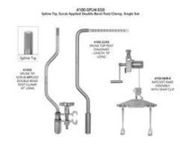 Rultract Retractor