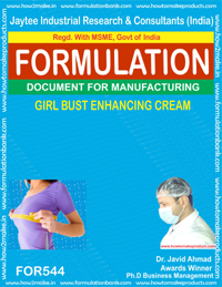 Body Care Product Formulations