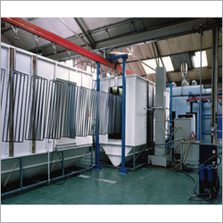 Section Powder Coating Plant