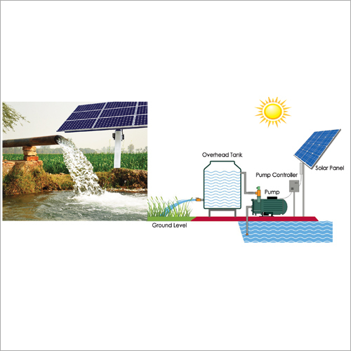 Water Pumping System