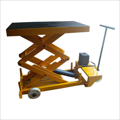 Die Loader