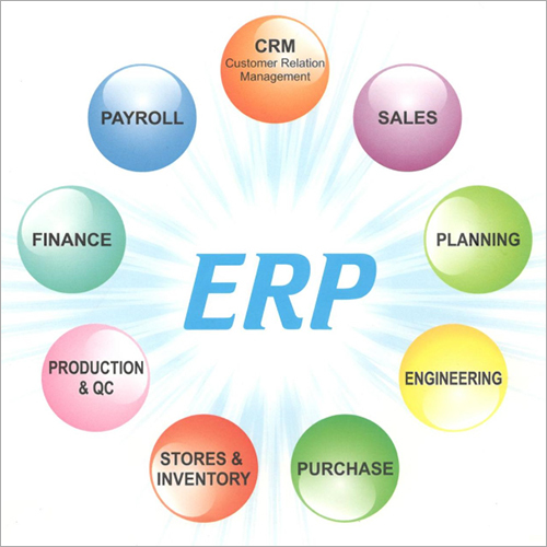 ERP Software