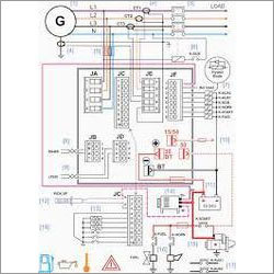 Electrical Control Problem Troubleshooting Services