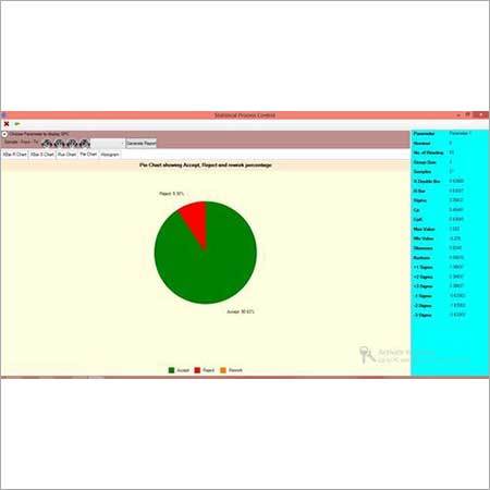SPC Software
