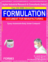Automobile Paints Formulation