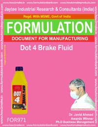 Car Polishes Formulations