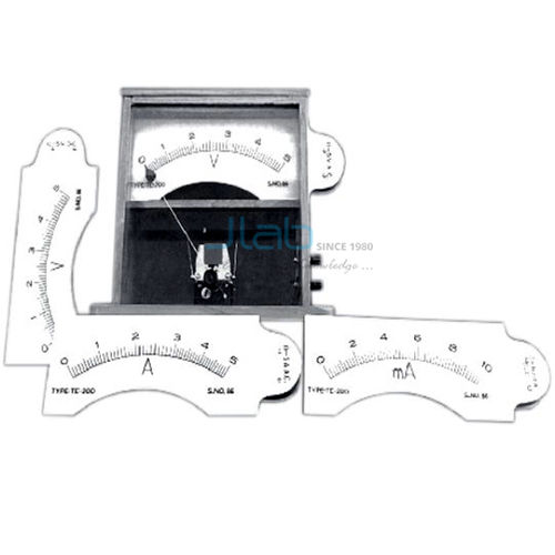 Demonstration Joint Meter