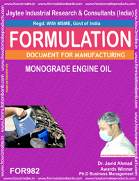 Car Polishes Formulations