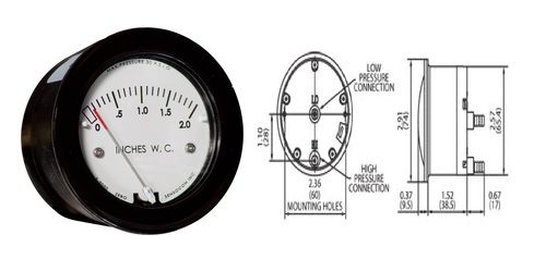 Sensocon USA Miniature Low Cost Differential Pressure Gauge Series S-5000-0