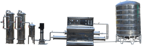 Mineral Water Plant