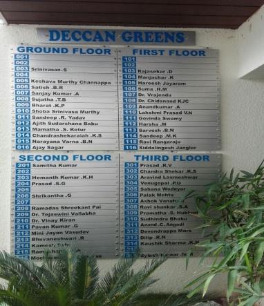 Building Directory