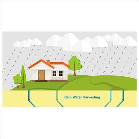 Rain water Harvesting Executive