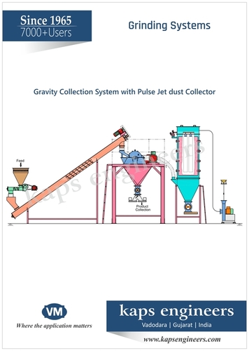 Gravity Collection System